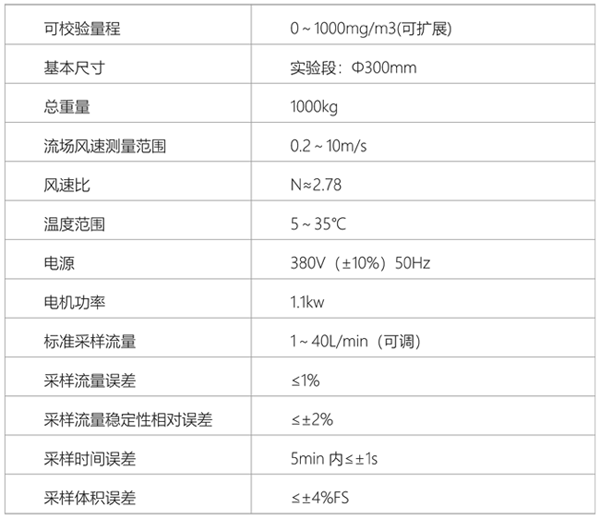 20200619678830.png 粉塵儀校驗/檢定裝置.png