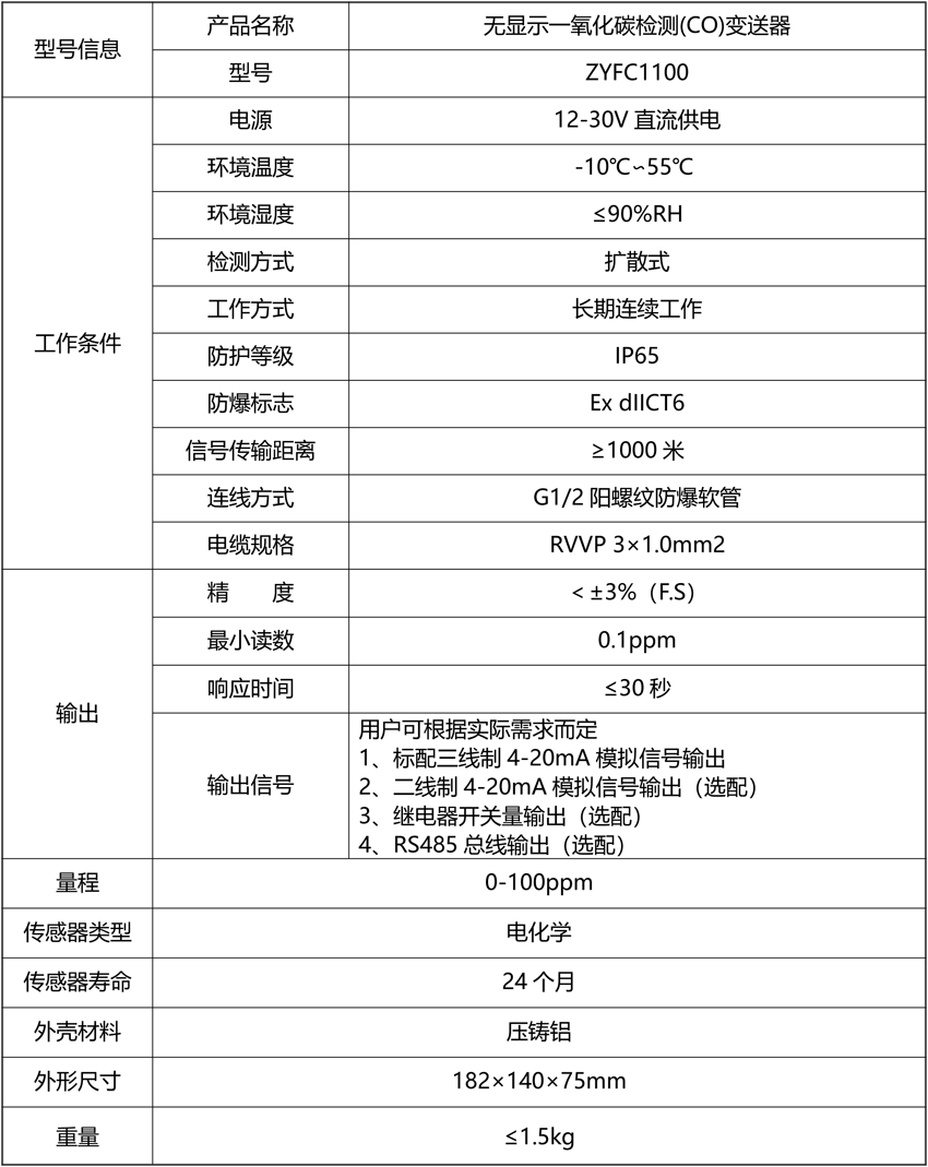 無顯示一氧化碳檢測(cè)(CO)變送器.png
